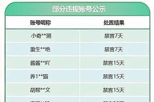 雷竞技在线网站进入游戏