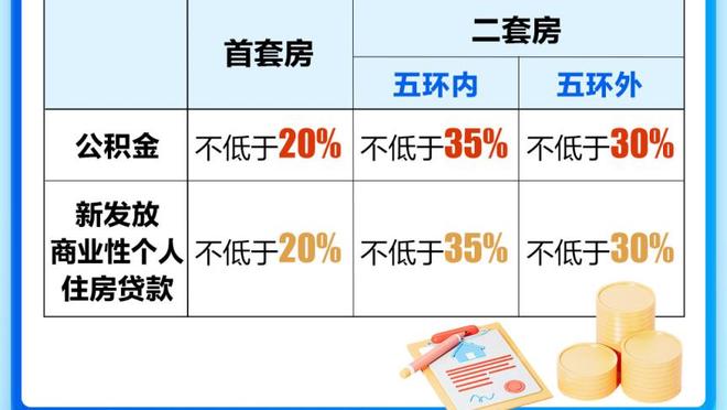 科菲：队友们被包夹时我需要站出来命中空位三分 这是最重要的事